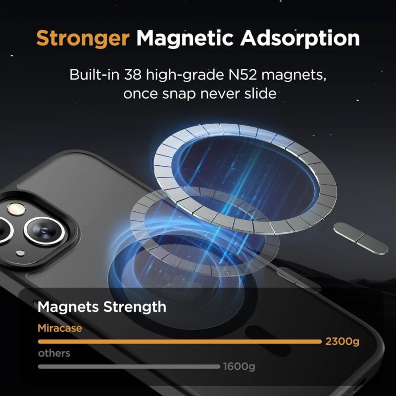 Miracase Magnetic Series for iPhone 14 Case [Compatible with MagSafe] [with 2X Screen Protectors] Military-Grade Protection, Anti-Fingerprint, Slim Design Phone Case for iPhone 14, Graphite Black : Cell Phones & Accessories