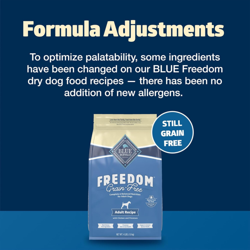 Blue Buffalo Wilderness Trail Treats Crunchy Dog Biscuits Grain-Free and High-Protein Dog Treats, Turkey Recipe 36-oz Box