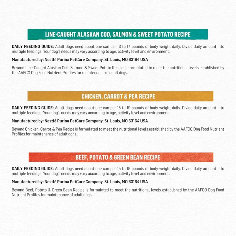 Purina Beyond Chicken, Beef and Cod Ground Entree Grain Free Wet Dog Food Variety Pack - (2 Packs of 6) 13 oz. Cans: Pet Supplies: Amazon.com