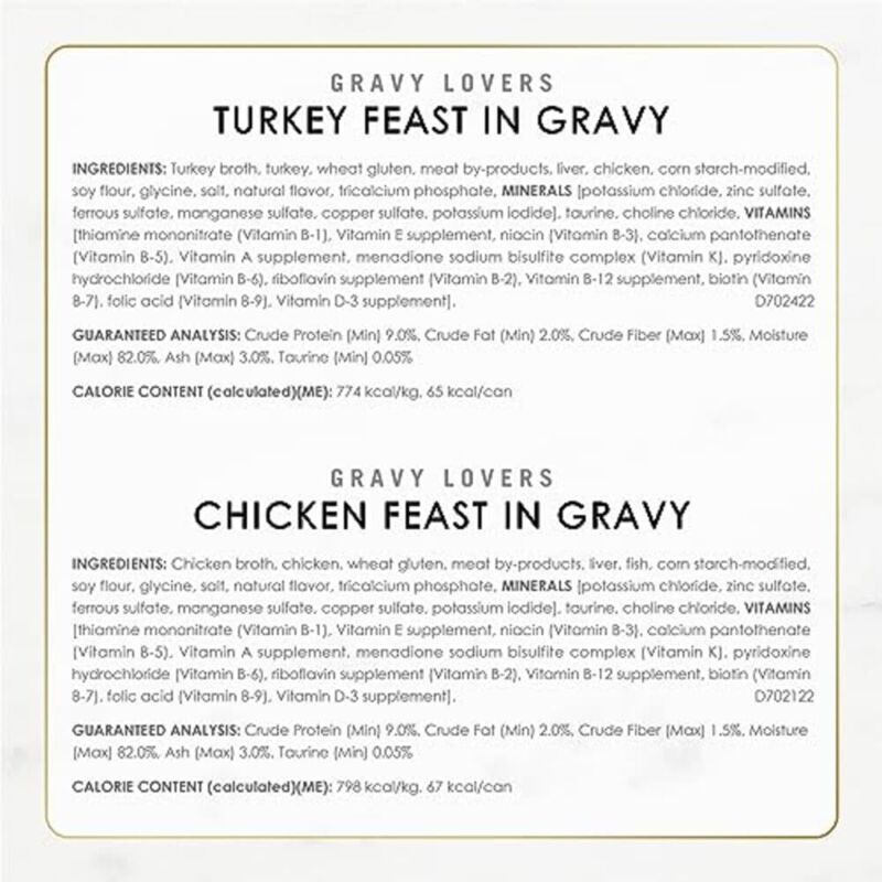 Purina Fancy Feast Gravy Lovers Poultry and Beef Grilled Gourmet Wet Cat Food Variety Pack - (Pack of 30) 3 oz. Cans : Pet Supplies