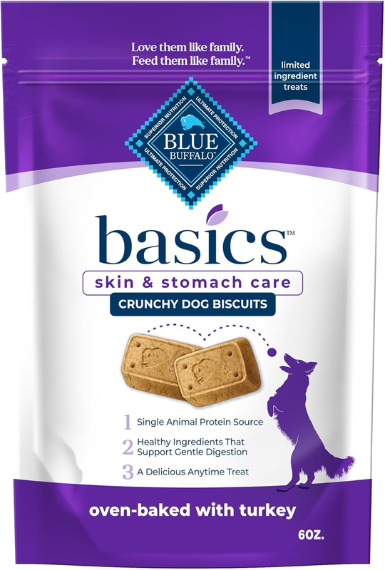 Blue Buffalo Basics Dog Biscuits, Skin & Stomach Care Crunchy Dog Treats, Turkey Recipe, 6-oz Bag : Edible Pet Treats : Pet Supplies