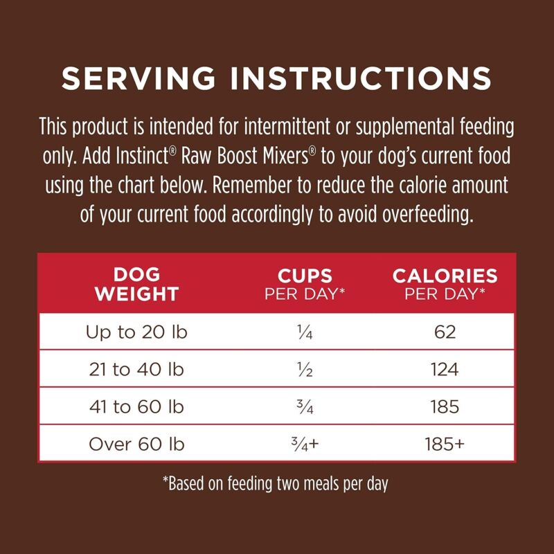 Instinct Raw Boost Mixers, Freeze Dried Dog Food Topper, Grain Free Recipe - All Natural Beef, 6 oz. Bag