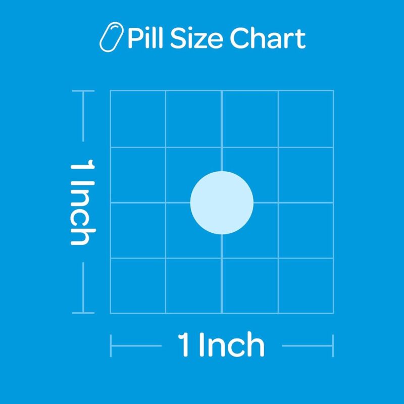 Puritan's Pride Youth Guard™ DHEA for Women and Men 50mg, Dietary Supplement forHealthy Aging, 3 Month Supply, 100 Tablets : Health & Household