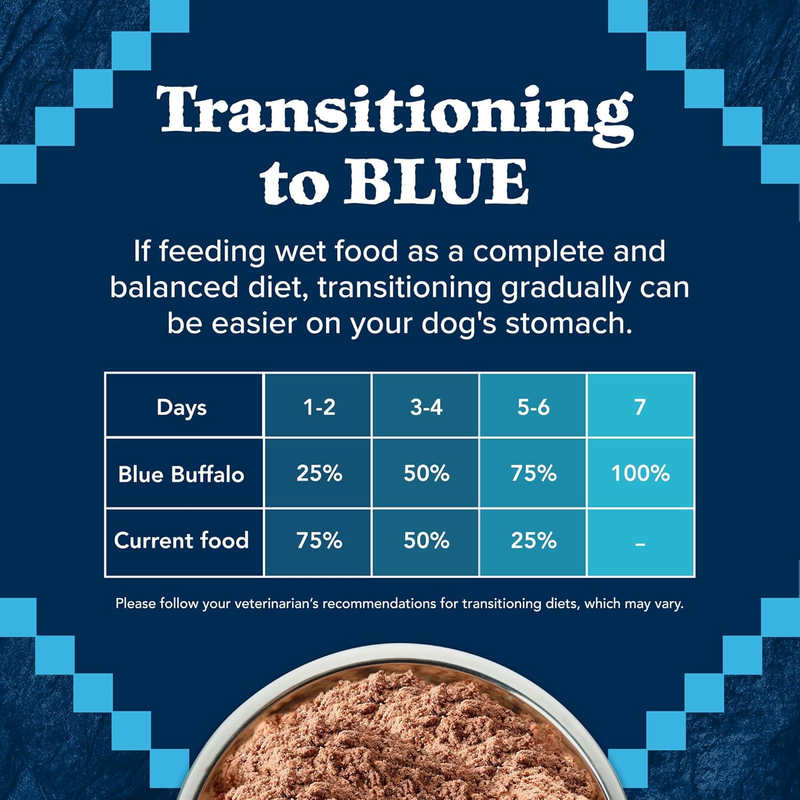 Blue Buffalo Wilderness Wolf Creek Stew High Protein, Natural Wet Food for Dogs, Hearty Salmon Stew in Gravy, 12.5-oz cans, 12 Count