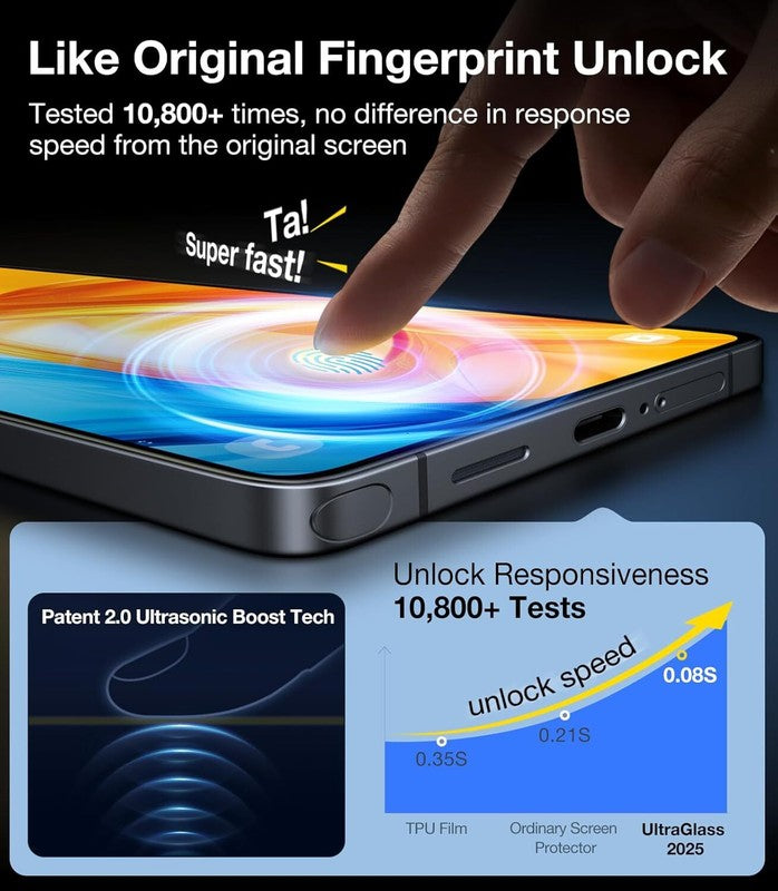 UltraGlass Unbreak 9H+ Glass for Samsung Galaxy S25 Ultra Screen Protector [Military Grade Shatterproof & Longest Durable] Galaxy Screen Protector S25 Ultra Tempered Glass Full Coverage, 2 Pack : Cell Phones & Accessories