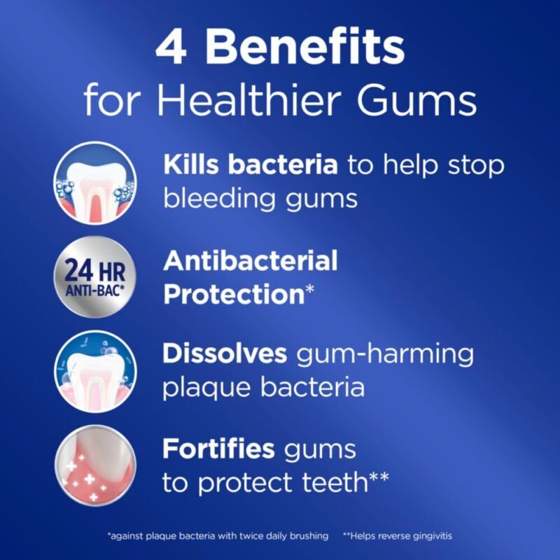Crest Pro-Health Gum Detoxify Deep Clean Toothpaste, 4.8 oz Pack of 3 - Anticavity, Antibacterial Flouride Toothpaste, Clinically Proven, Gum and Enamel Protection, Plaque Control : Health & Household