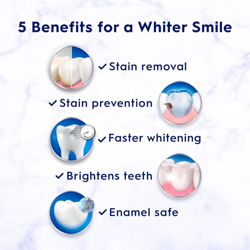 Crest 3D White Brilliance Vibrant Peppermint Teeth Whitening Toothpaste, 4.6 oz Pack of 3, Anticavity Fluoride Toothpaste, 100% More Surface Stain Removal, 24 Hour Active Stain Prevention : Health & Household