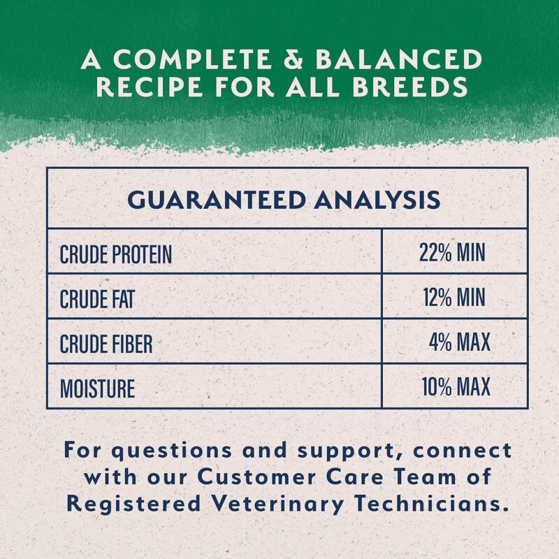 Natural Balance Limited Ingredient Adult Dry Dog Food with Healthy Grains, Lamb & Brown Rice Recipe, 4 Pound (Pack of 1) : Pet Supplies