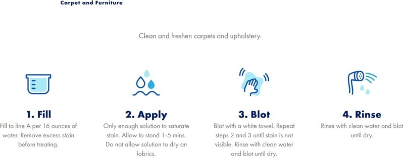 OxiClean Odor Blasters Versatile Odor and Stain Remover Powder, 5 lb : Health & Household