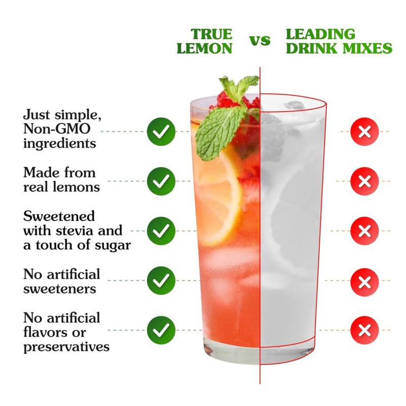 True Lemon Strawberry Lemonade Drink Mix 30ct Low Calorie Water Flavor Packets