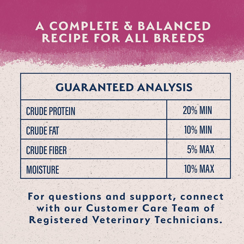 Natural Balance Limited Ingredient Adult Grain-Free Dry Dog Food, Reserve Sweet Potato & Venison Recipe, 4 Pound (Pack of 1) : Pet Supplies