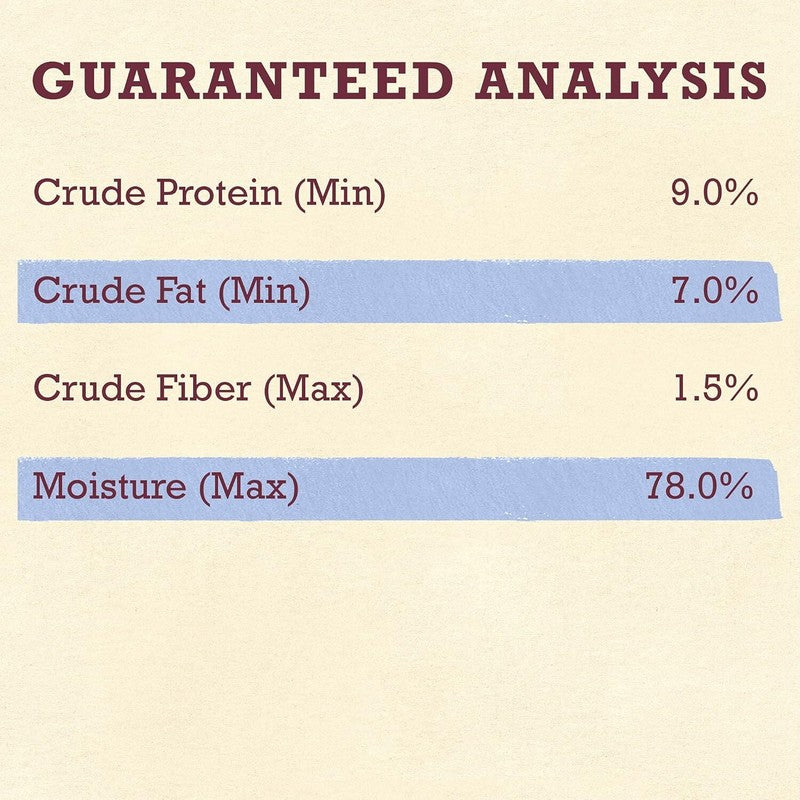 Purina Beyond High Protein, Grain Free, Natural Pate Wet Dog Food, WILD Turkey, Liver & Duck Recipe - (Pack of 12) 13 oz. Cans: Pet Supplies: Amazon.com