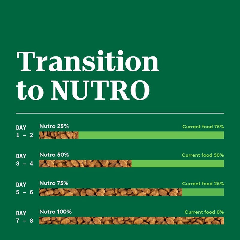Nutro Wholesome Essentials Dry Cat Food, Sensitive Stomach Cat Food, Chicken, Rice & Peas, 3 lbs.