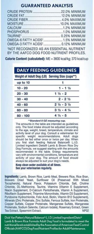 Natural Balance Limited Ingredient Adult Dry Dog Food with Healthy Grains, Lamb & Brown Rice Recipe, 4 Pound (Pack of 1) : Pet Supplies