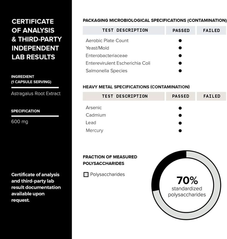Astragalus - Ultra High Potency 20:1 Extract with 70% Polysaccharides - Highly Concentrated - Third-Party Lab Tested - 120 Capsules : Health & Household