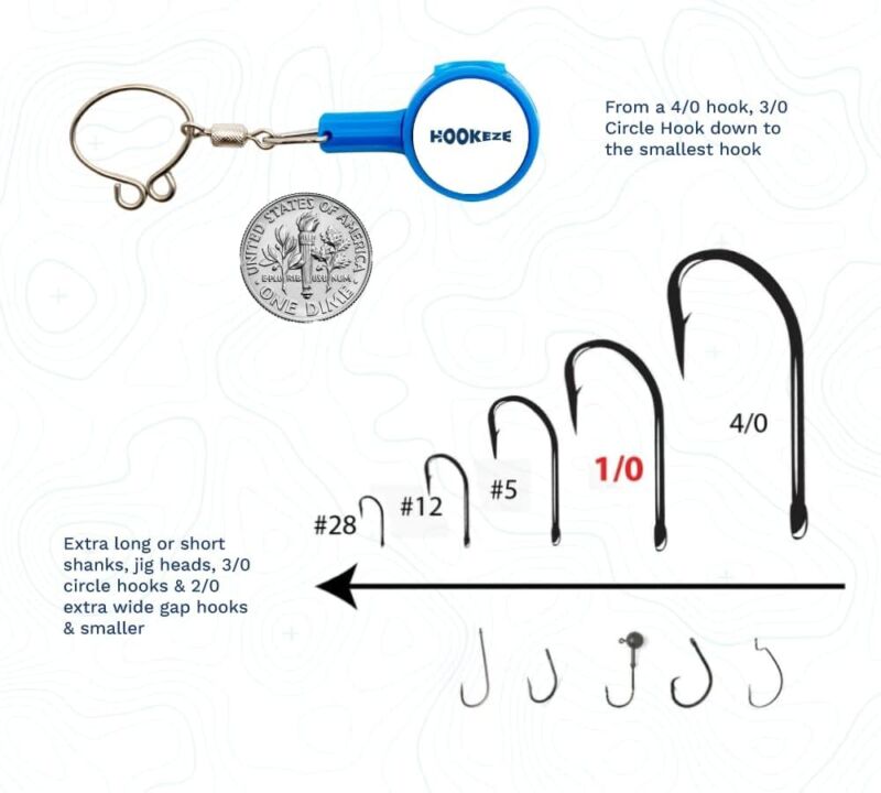 HOOK-EZE 2023 Updated Design Fishing Gear Knot Tying Tool | Pack of 2 | Protect from Fish Hooks | Tie Fishing Knots Easily | Cool Gadgets | Ice & Fly Fishing Gifts for Beginner Anglers - Purple : Sports & Outdoors