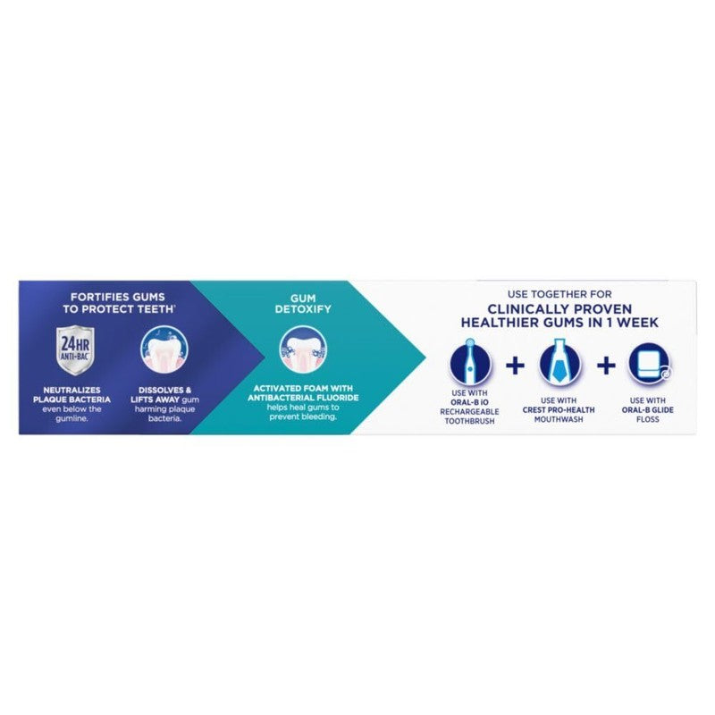 Crest Pro-Health Gum Detoxify Deep Clean Toothpaste, 4.8 oz Pack of 3 - Anticavity, Antibacterial Flouride Toothpaste, Clinically Proven, Gum and Enamel Protection, Plaque Control : Health & Household
