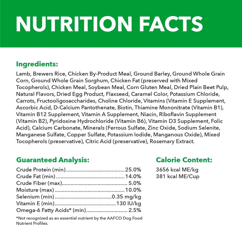 IAMS Proactive Health Minichunks Adult Dry Dog Food with Lamb & Rice, 30 lb. Bag : Pet Supplies