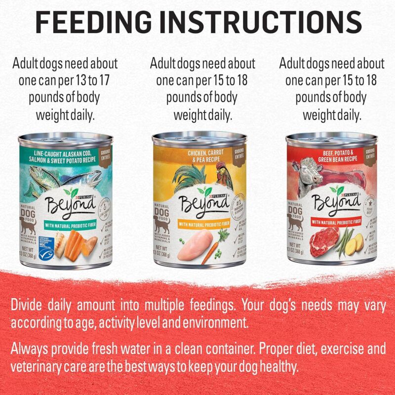 Purina Beyond Chicken, Beef and Cod Ground Entree Grain Free Wet Dog Food Variety Pack - (2 Packs of 6) 13 oz. Cans: Pet Supplies: Amazon.com