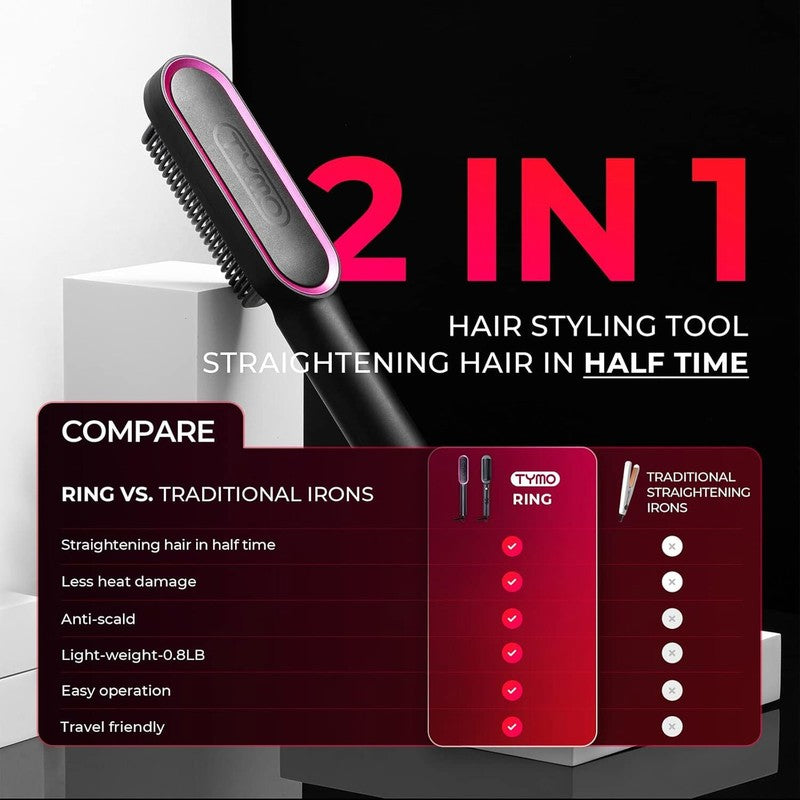 Hair Straightener Brush, TYMO Ring Hair Straightener Comb Straightening Brush for Women with 5 Temps 20s Fast Heating & Dual Voltage, Black : Beauty & Personal Care
